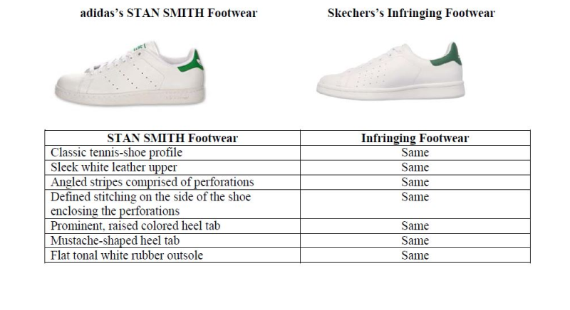 compare adidas skechers