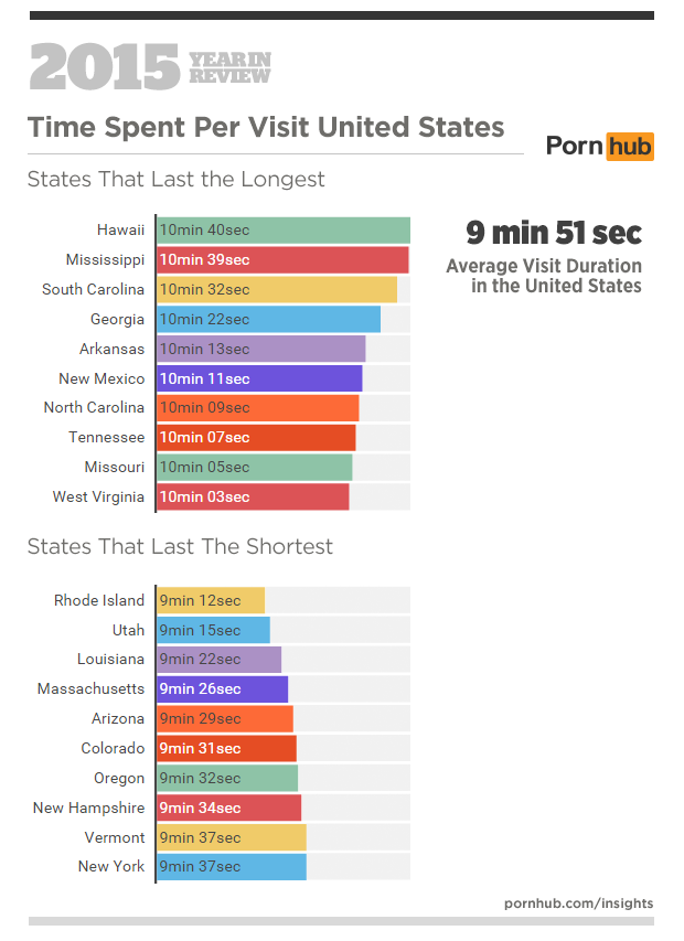 Elias recommends best of Toonstruck ms fortune Best gyno speculum fetish pornsites links