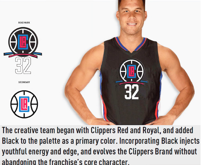 la clippers jersey history