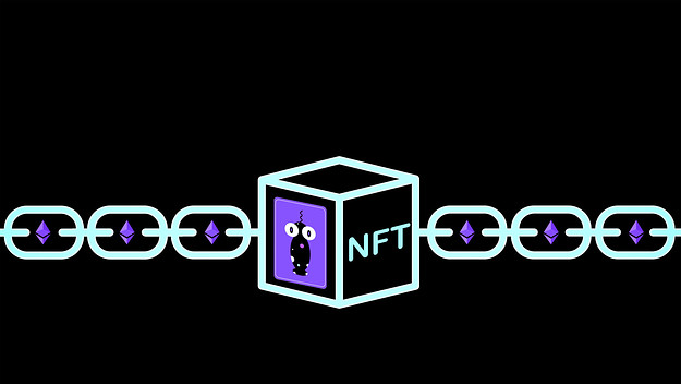Non Fungible Token, NFT