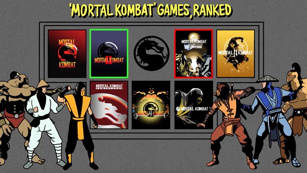 Mortal Kombat Video Games Ranked