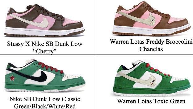 Warren Lotas Fake Nike Dunk Lawsuit