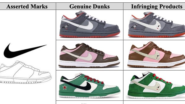 Warren Lotas Fake Nike Dunk Lawsuit (2)