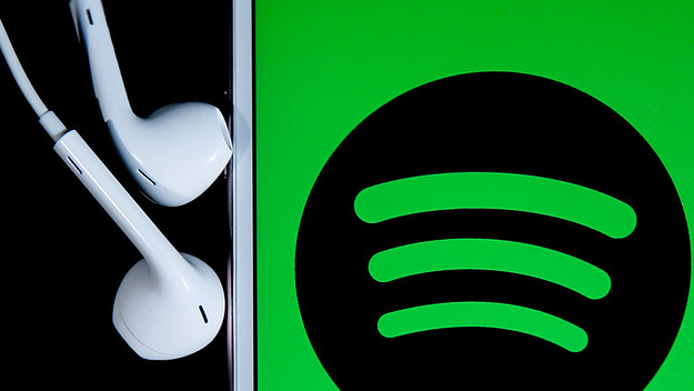 Best Spotify Workout Playlists