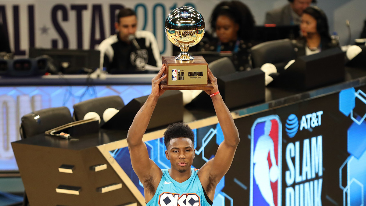 NBA Dunk Contest Sneakers 2019