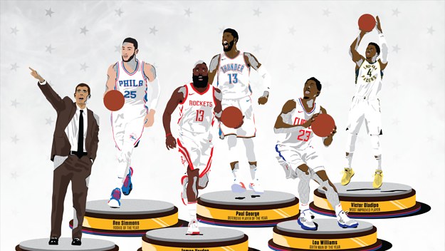 All Star Break Winners 2018