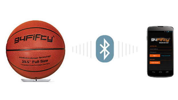 Smart Ball 1