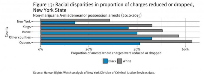 HRW stat 1