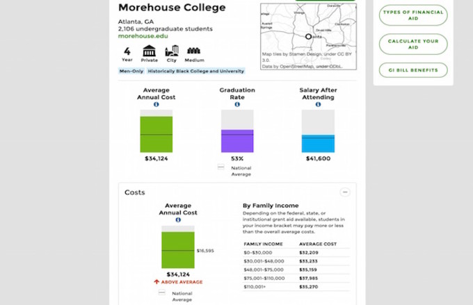 how-colleges-are-ranked-morehouse