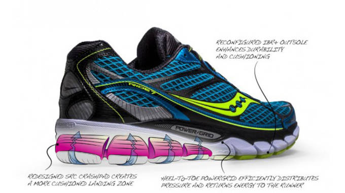 saucony guide 7 womens 2014