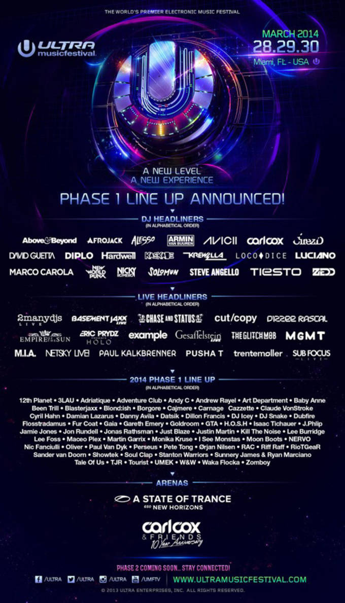 Ultra Announces Phase 1 Lineup For 2014 Ultra Music Festival Complex