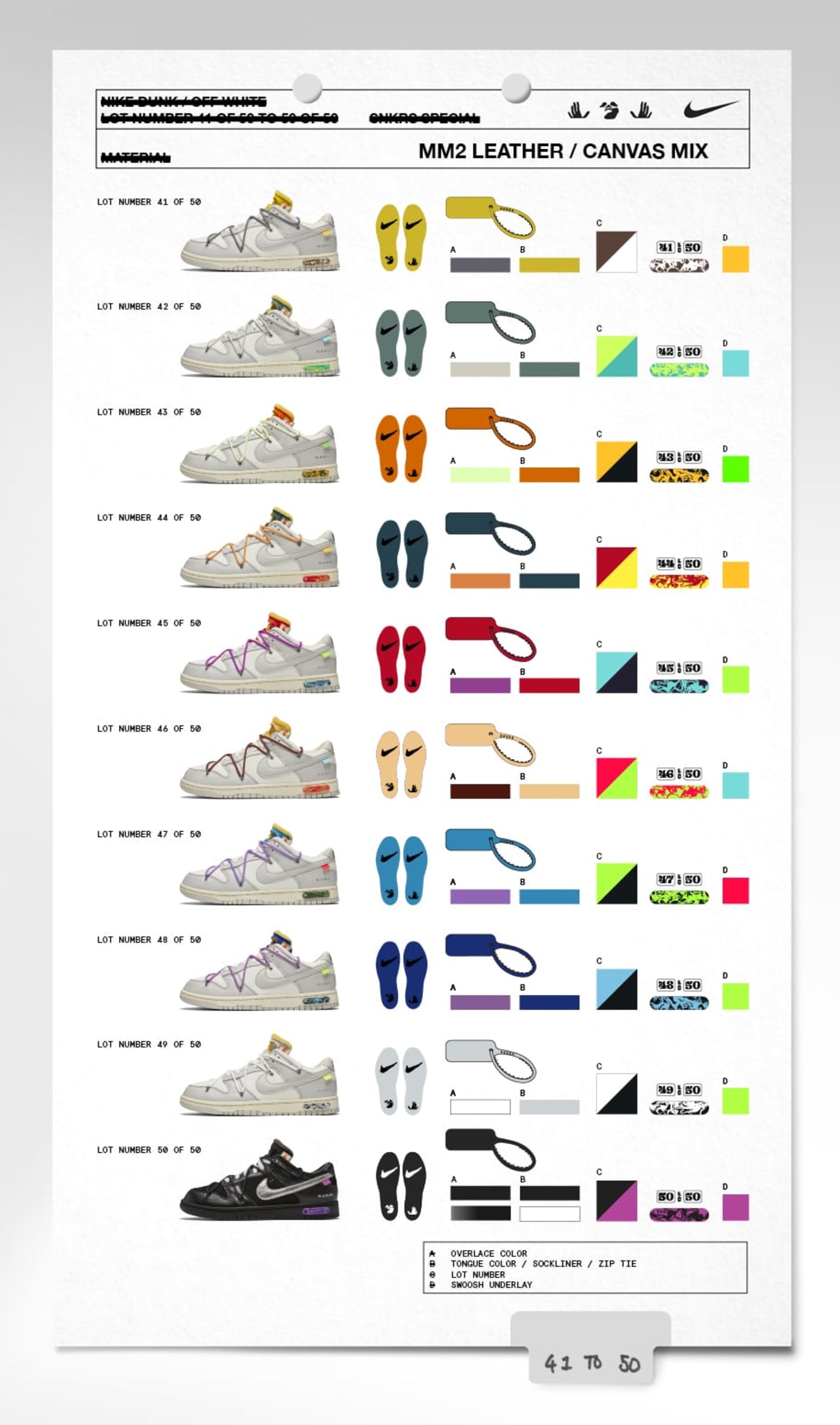 Nike Dunk SNKRS Exclusive Access