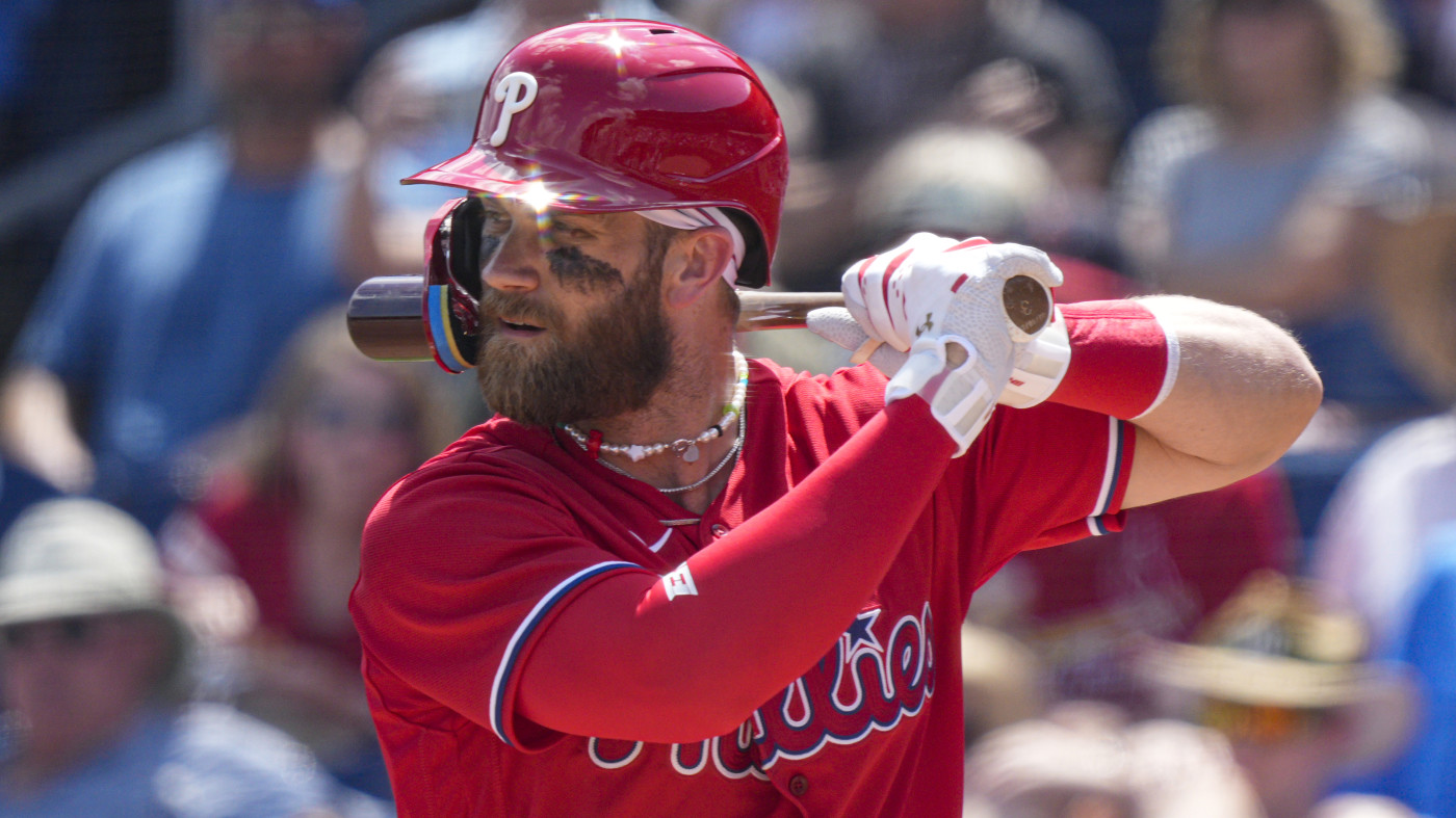 Bryce Harper Bio, Wiki, Age, Height, Career, MLB, Contract, Salary