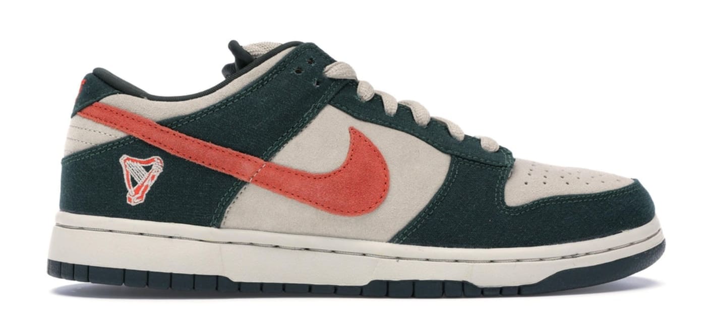 15 Affordable OG Nike SB Dunks You Can 