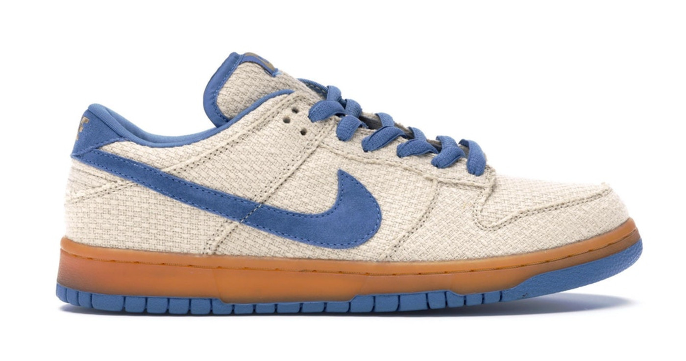 do sb dunks fit true to size