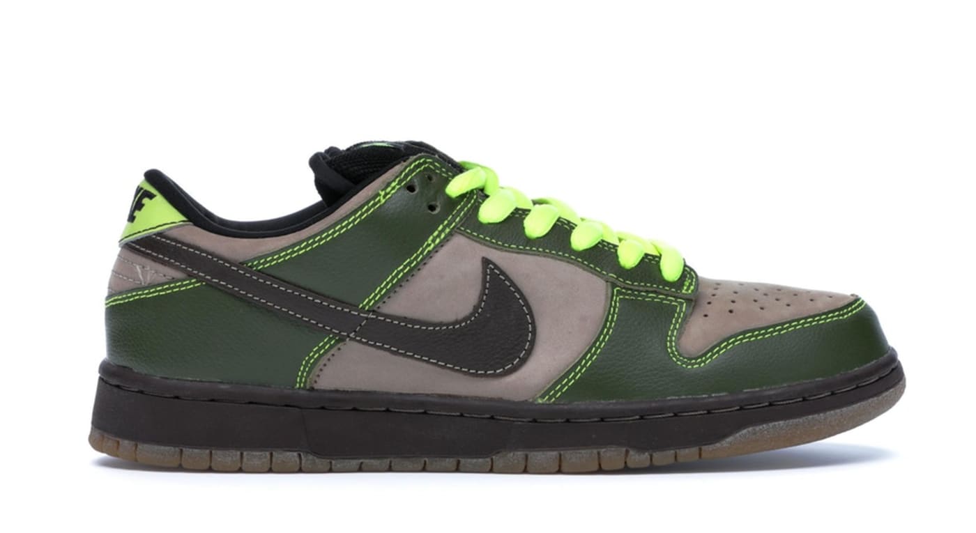 Nike Sb Dunk Sneakers That Need A Retro Release Complex