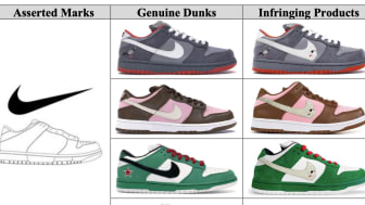 nike shoes fake websites