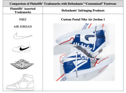 Nike Is Suing Former Employee Over Allegedly Infringing Custom Sneakers Complex