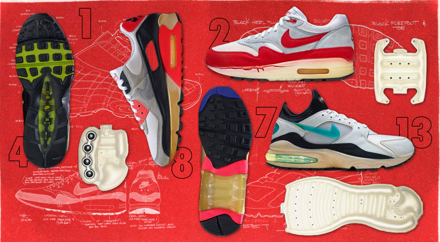 The Official Nike Air Max Power Rankings
