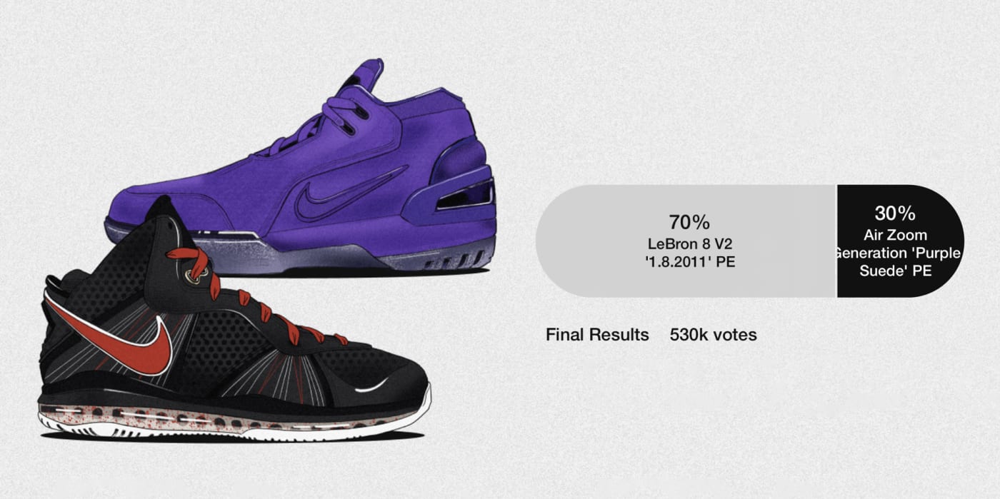 lebron 1 purple