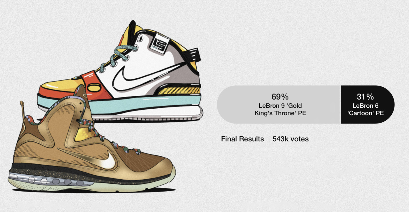 lebron throne shoes