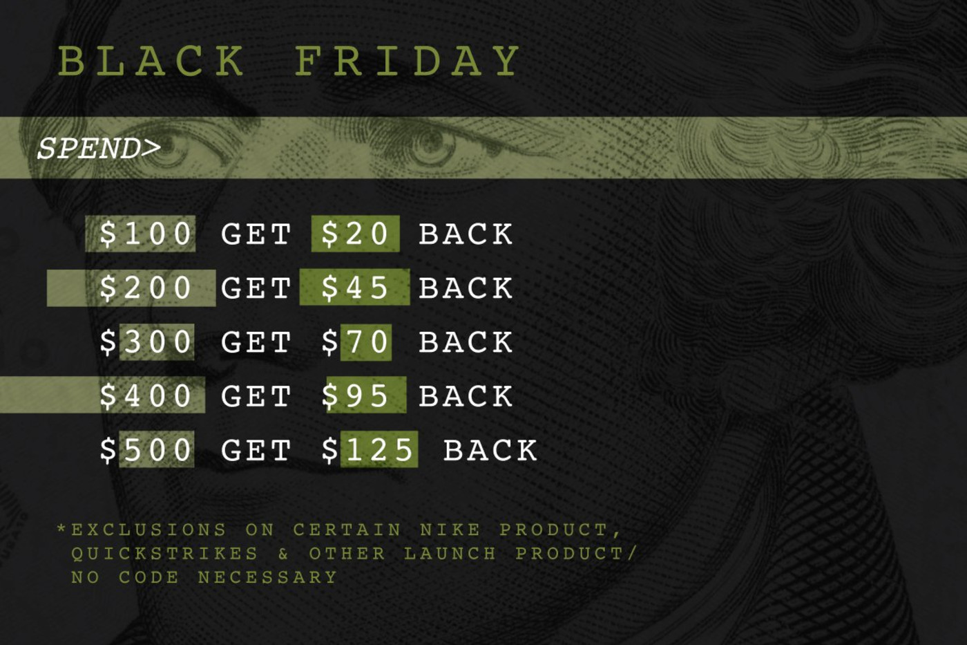 black friday sale 2018 nike