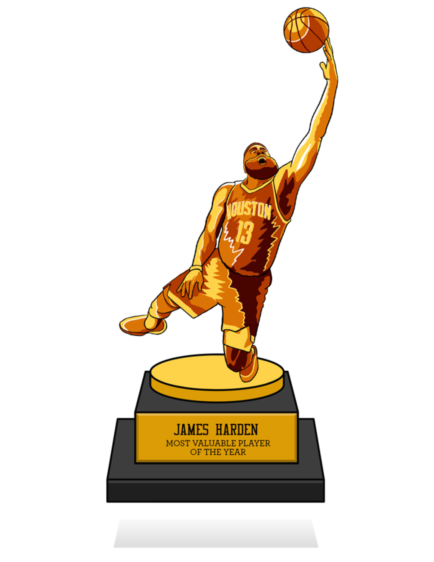 James Harden Not Giannis Antetokounmpo Is Our Nba Mvp Ahead Of