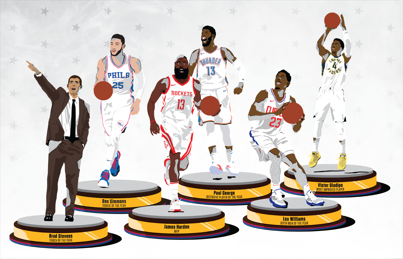 James Harden Is Our Nba Mvp At The All Star Break Complex