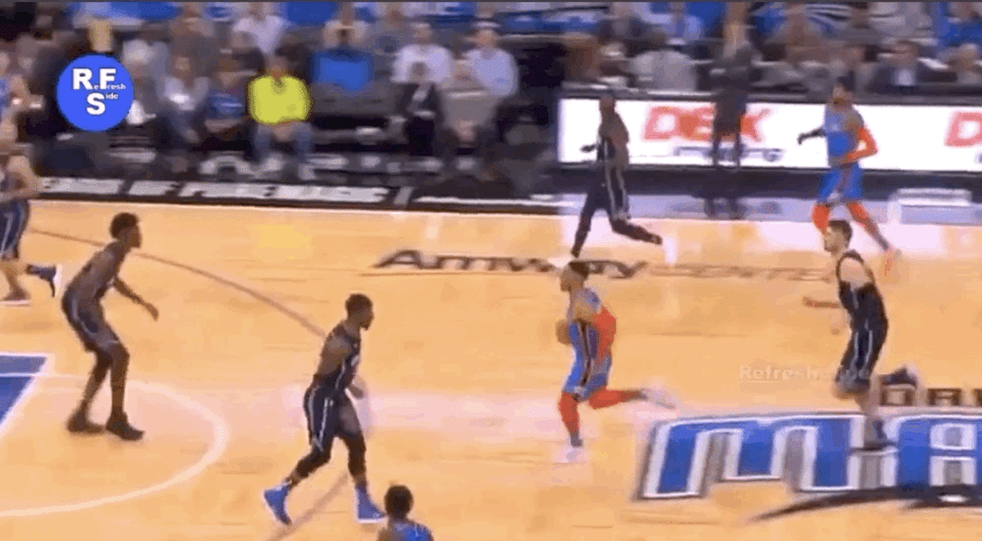 The 8 Most Unguardable Moves In The Nba Right Now Complex