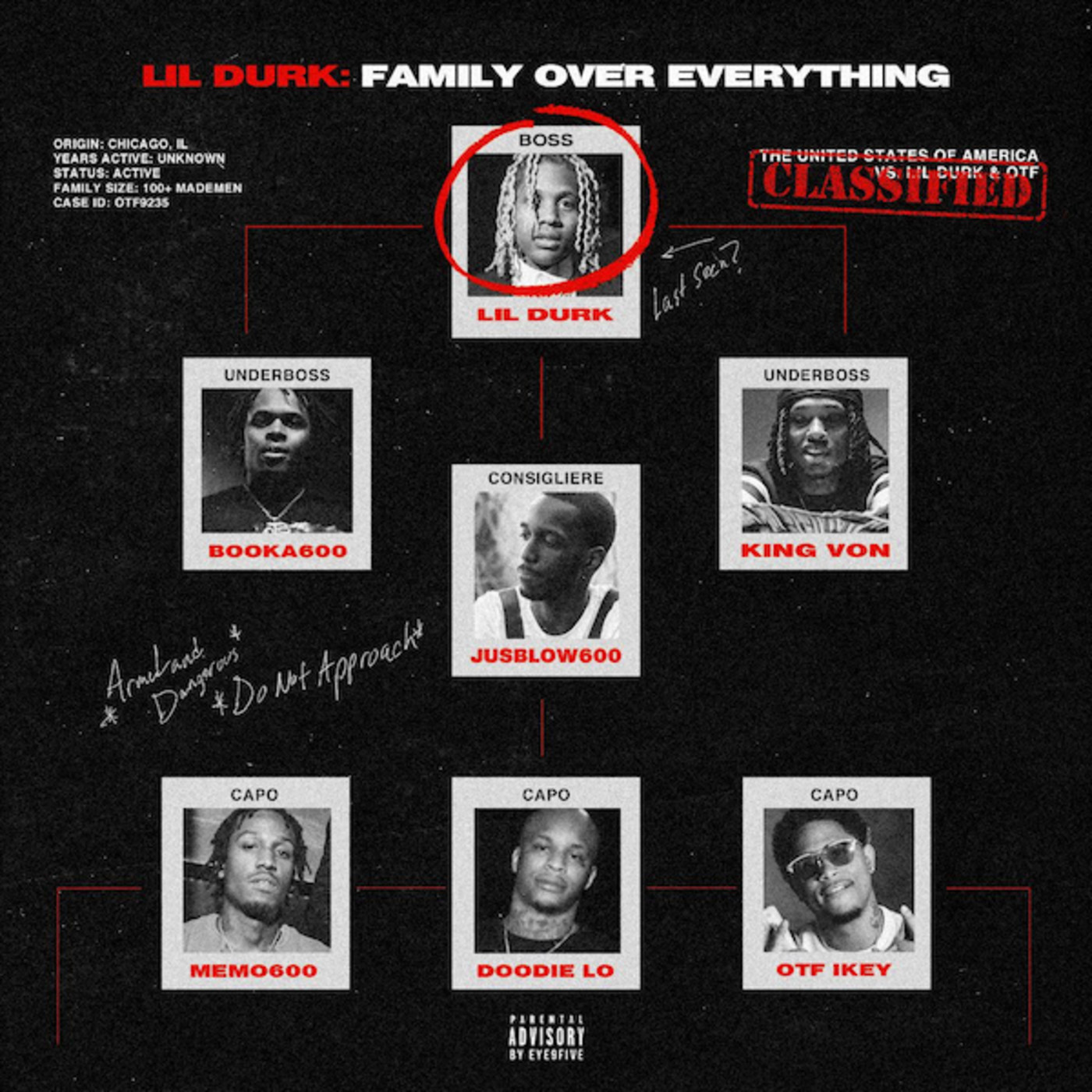 Lil Durk S Otf Drops Family Over Everything Compilation Tape Complex This slang page is designed to explain what the meaning of doodie is. otf drops family over everything