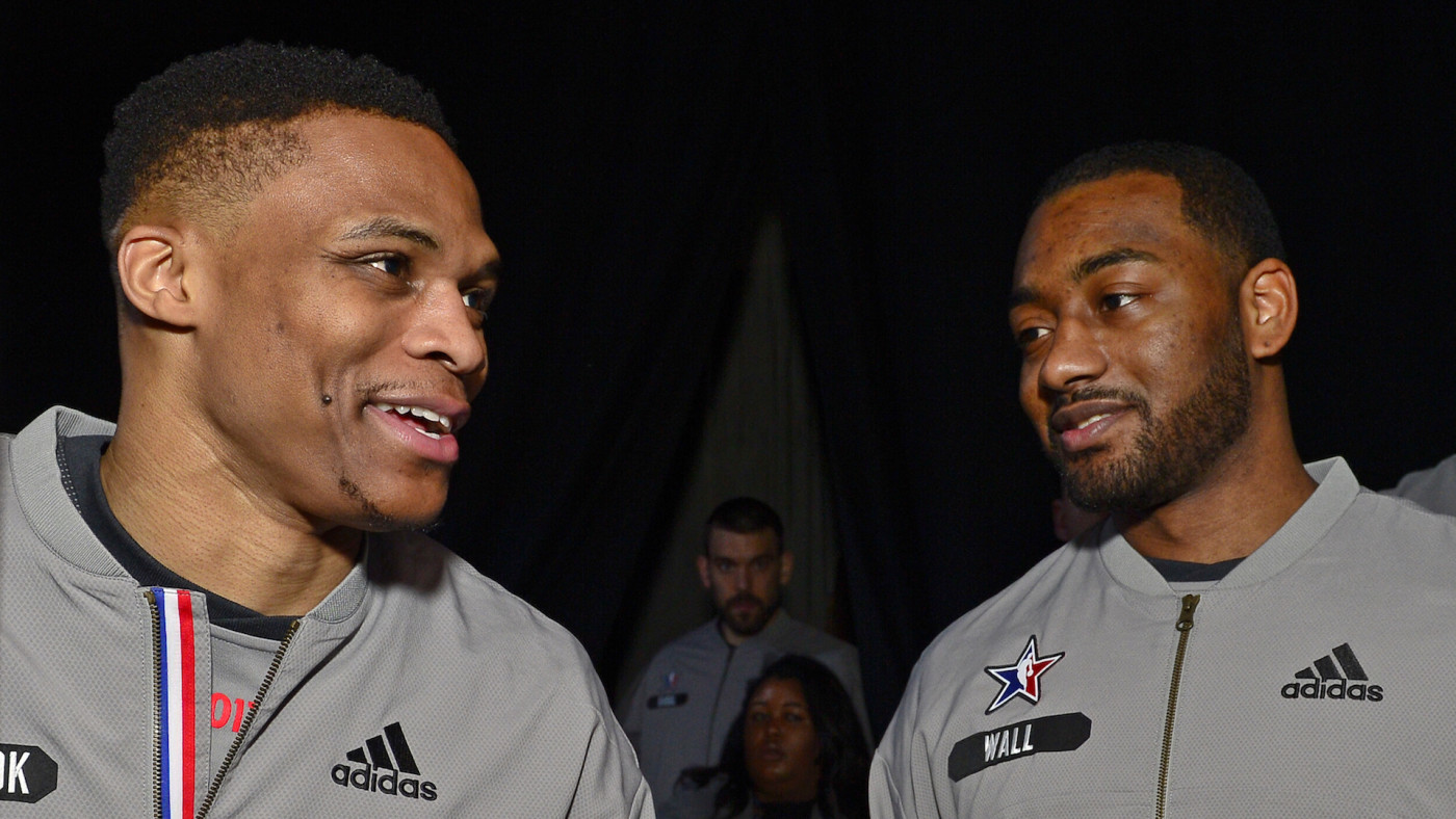 Rockets Trade Russell Westbrook to Wizards for John Wall and First-Rounder  | Complex