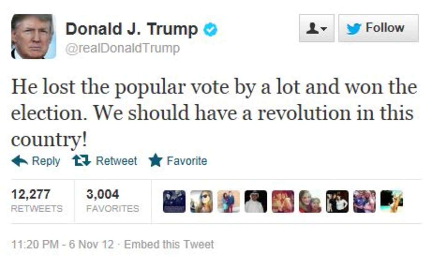 The Worst Donald Trump Tweets Complex