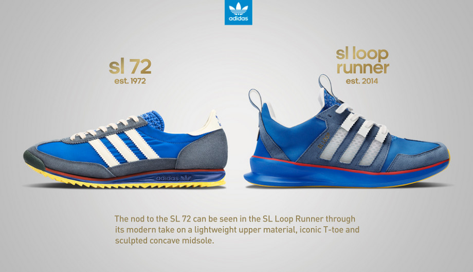 adidas sl 72
