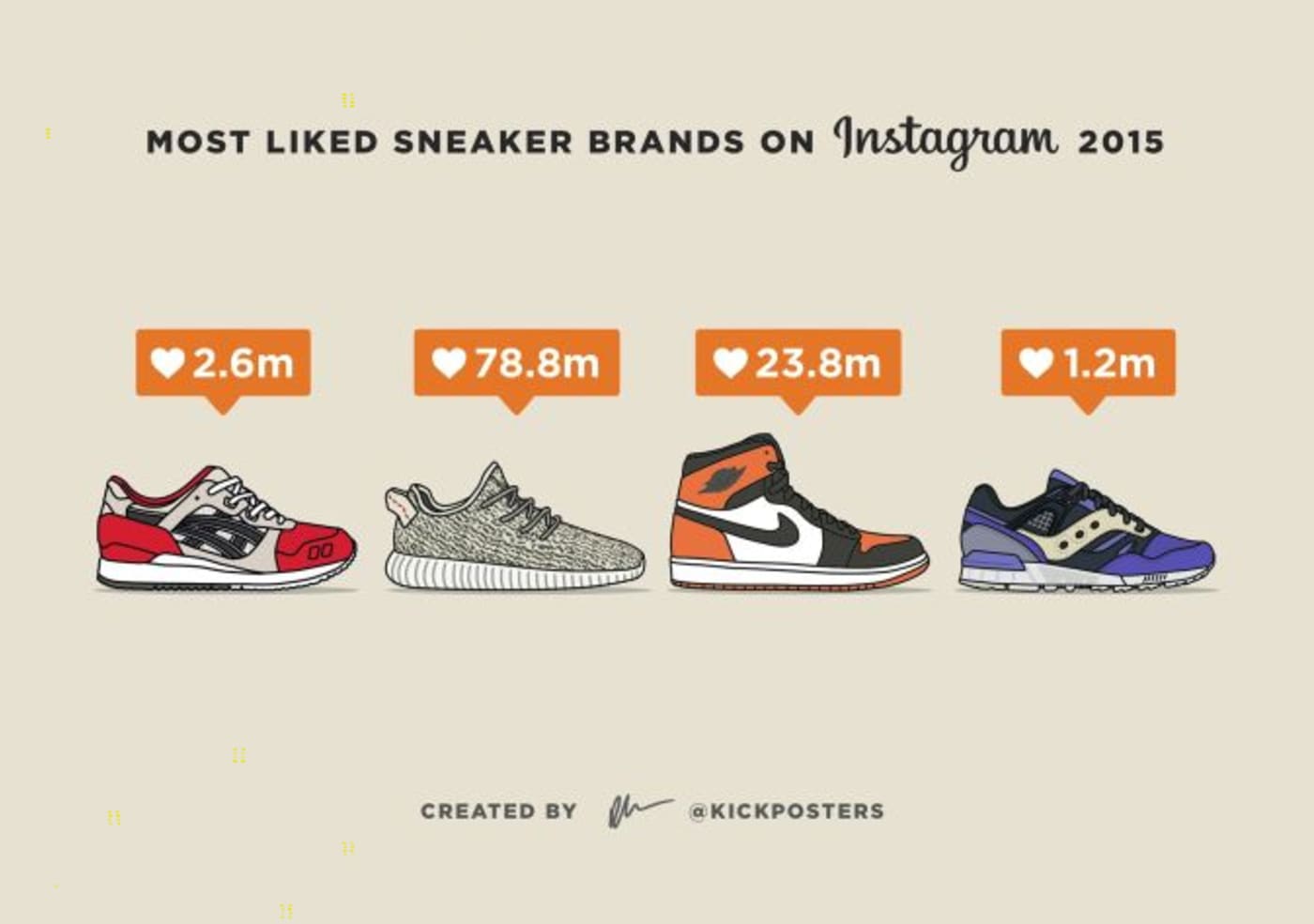 nike over adidas