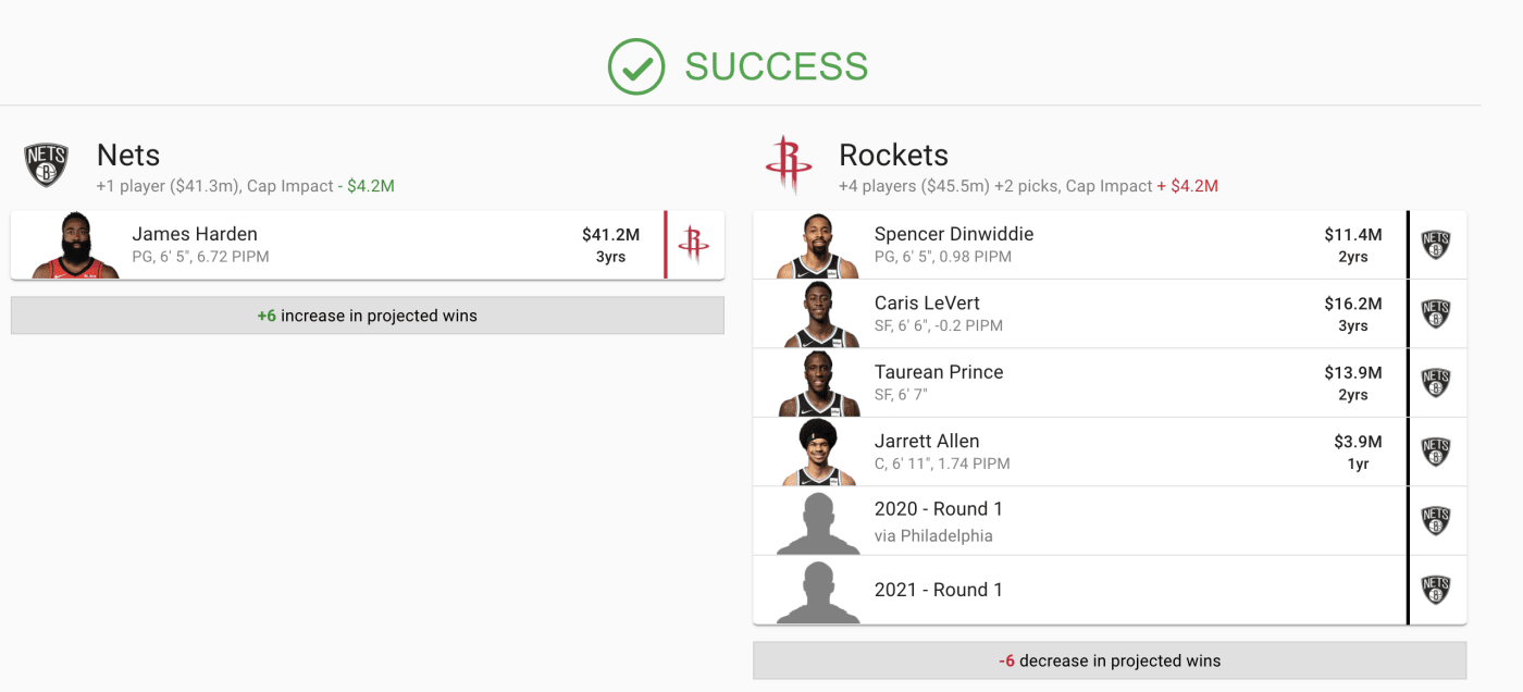 James Harden Trade Rumors Trade Ideas Complex