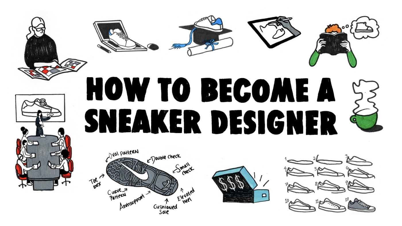 How To Become A Sneaker Designer In 2021: 5 Best Steps | Complex