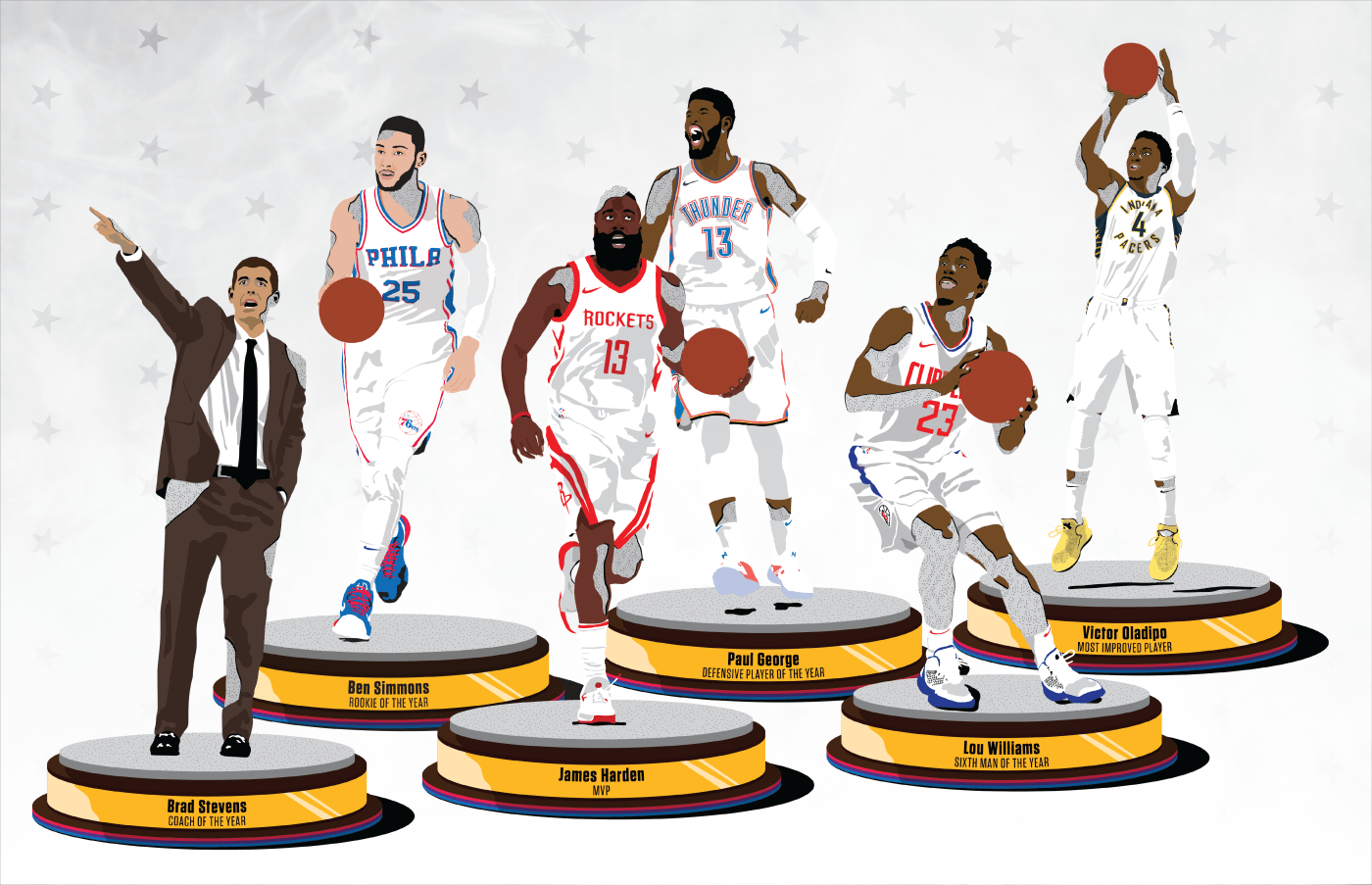 James Harden is Our NBA MVP at the AllStar Break Complex