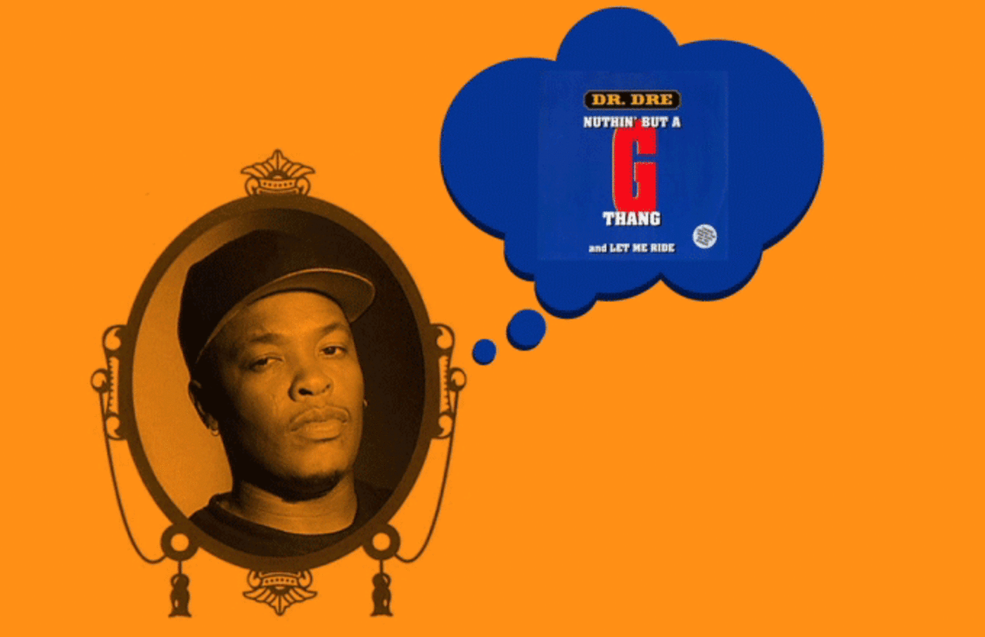 dr. dre the chronic 2001 songs
