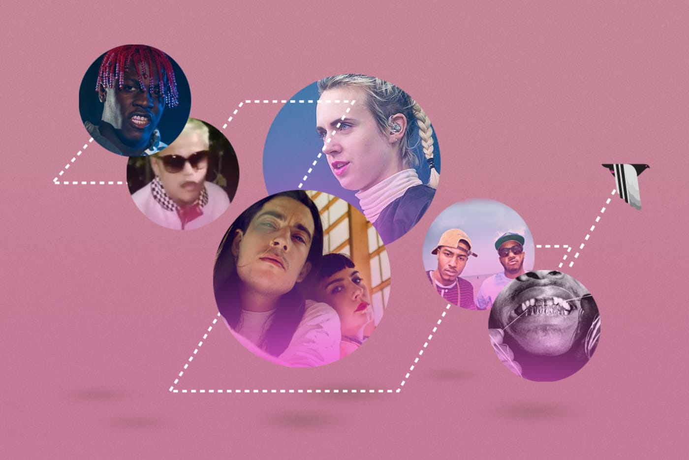 Music Based on Artists You Already Like Complex