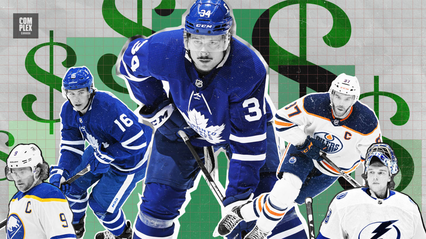 The 12 HighestPaid NHL Players This Season, Ranked Complex CA