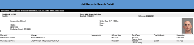 Lakers Guard Alex Caruso Arrested in Texas For Marijuana Possession - fooshya.com