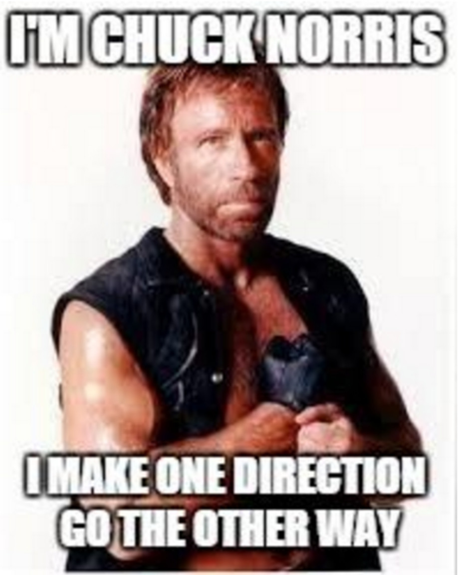 Chuck Norris Memes New Year Viral Memes