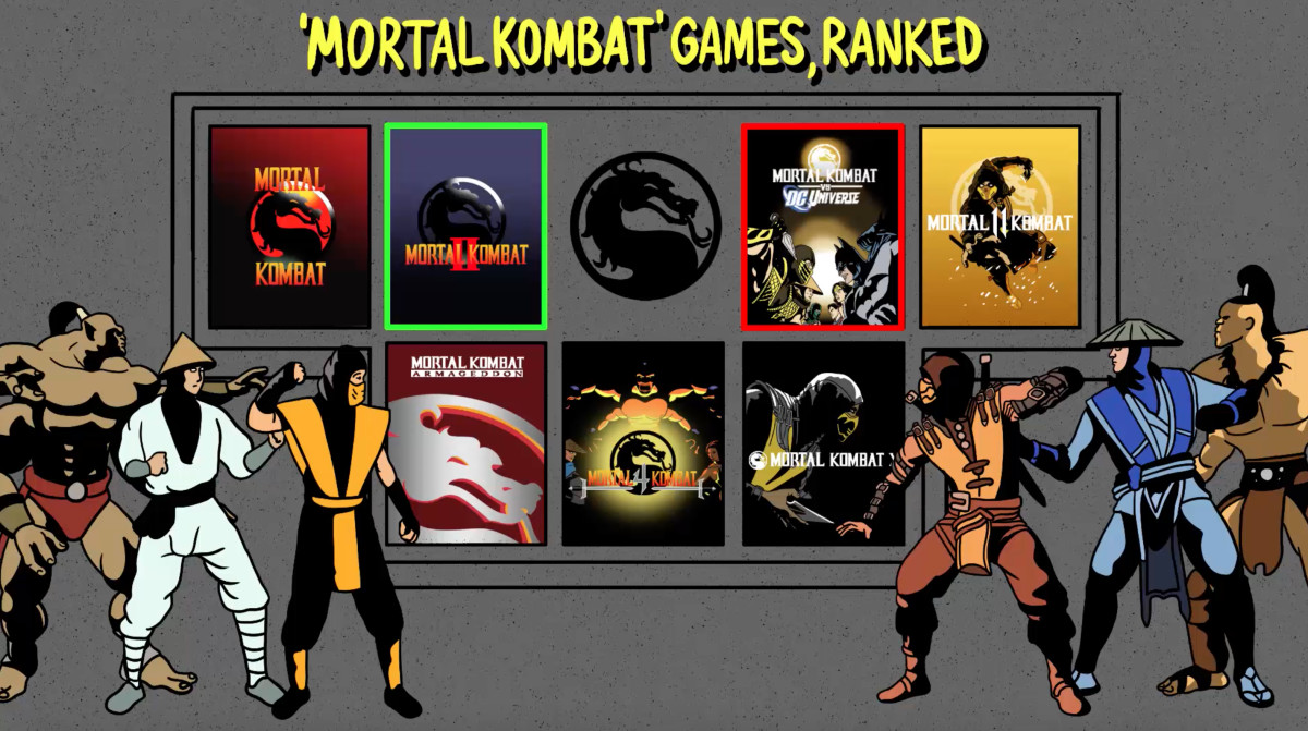 Best Mortal Kombat Games, Ranked From Worst to Best Complex