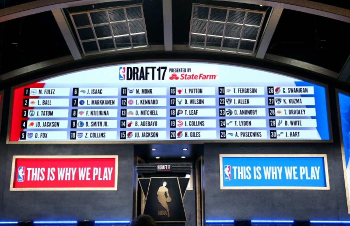 Of Course Woj Scooped the First Pick in the ‘NBA2K’ Draft Complex