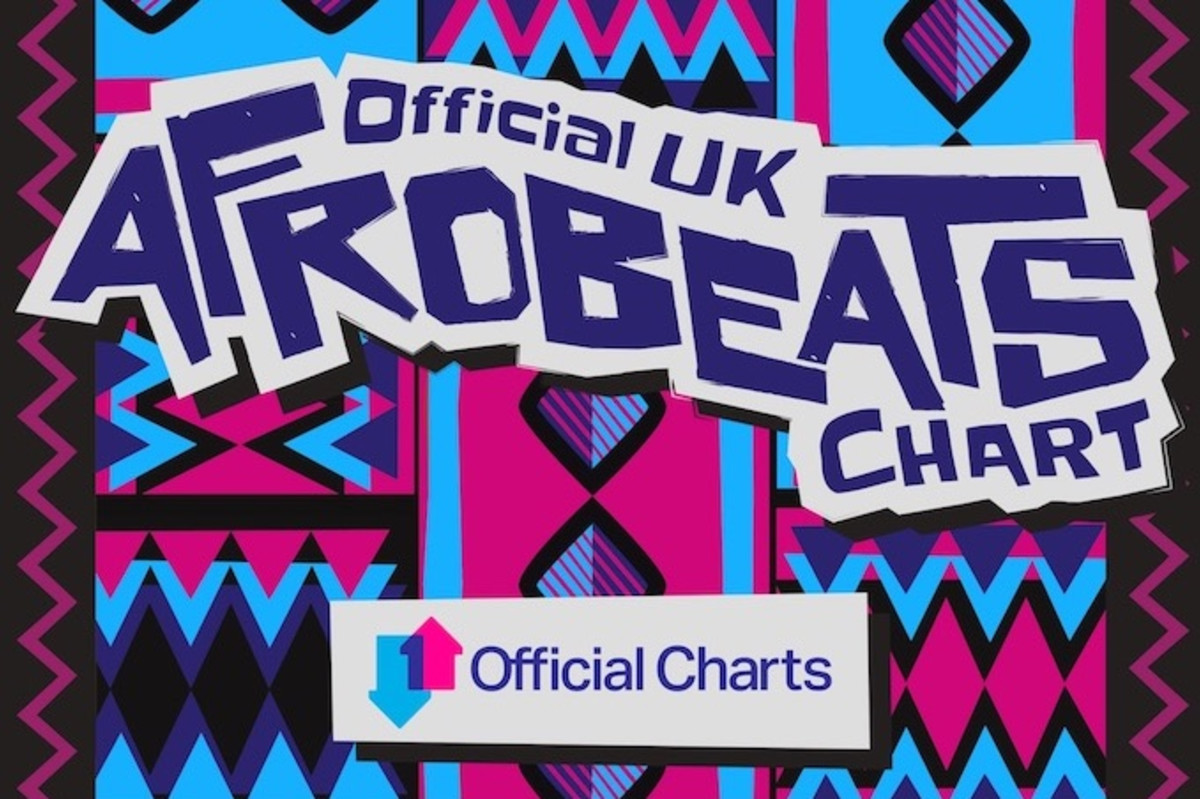 The Official UK Afrobeats Chart Is Launching This Weekend Complex