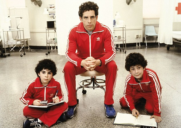 A Brief History Of The Tracksuit Complex