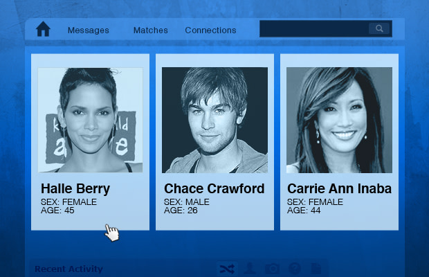 10 Best Celebrity Dating Sites For Celebrities & Admirers