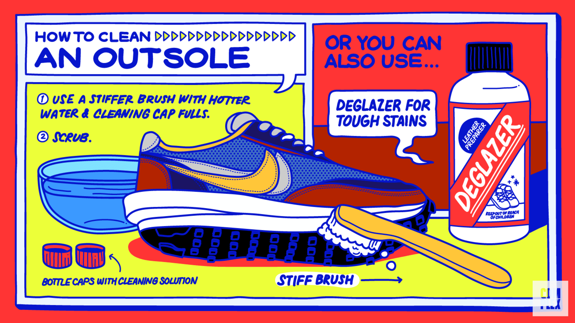 How To Clean Sneakers Guide on Washing & Cleaning Shoes Complex