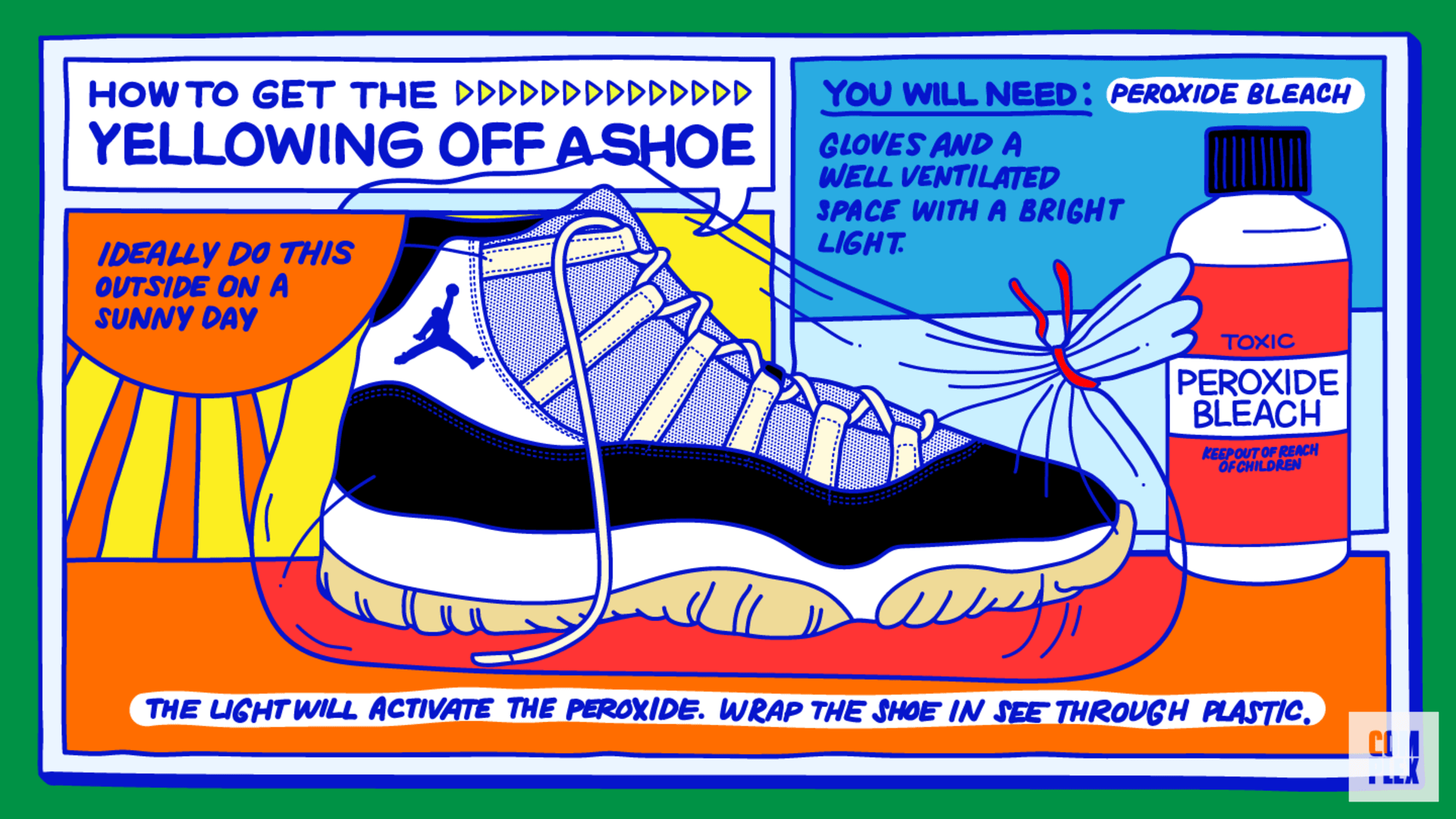 How To Clean Sneakers: Guide On Washing & Cleaning Shoes | Complex