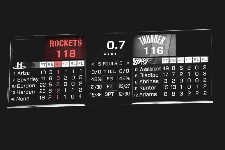 How Nba Scorekeeper S Keep Track Of Player Stats Complex